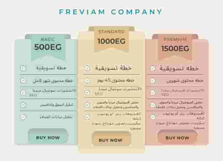 خطط تسويقية