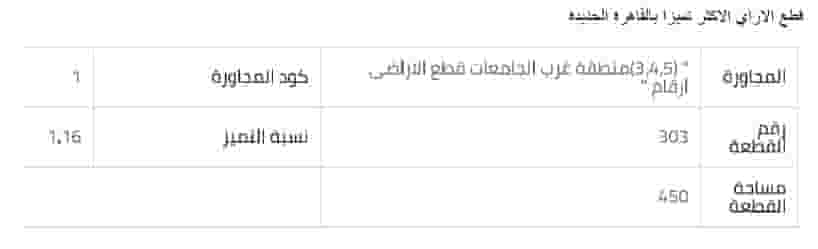 قطعة ارض رقم 303 اعلي تميز في الاراضي الاكثر تميزا بمنطقة غرب الجامعات القاهرة الجديدة مصر