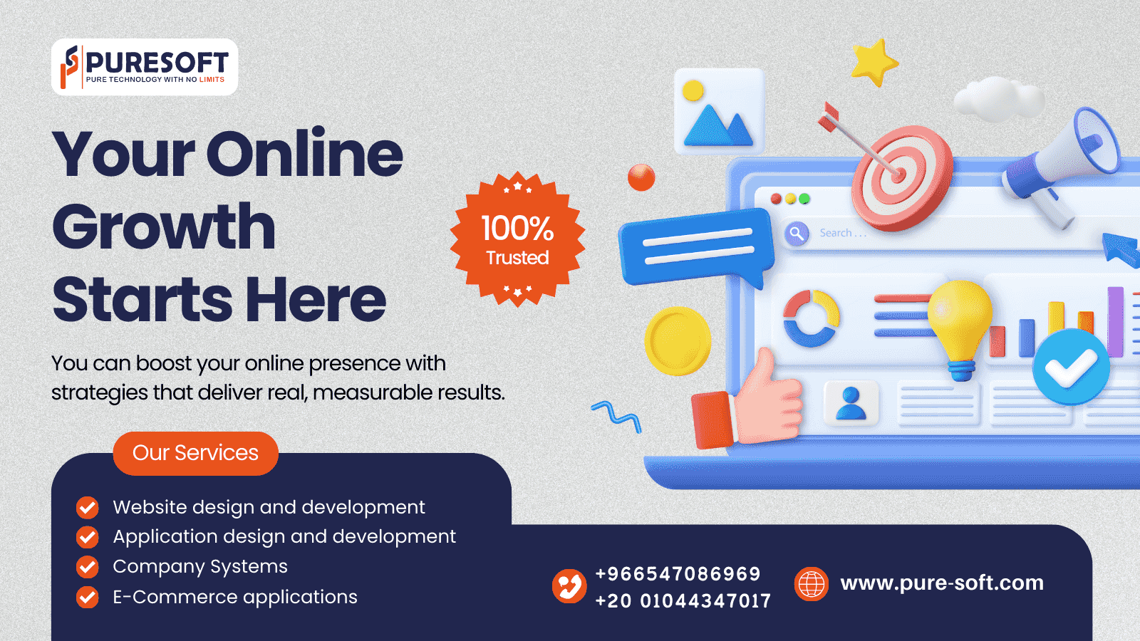 The importance of digital presence for your project