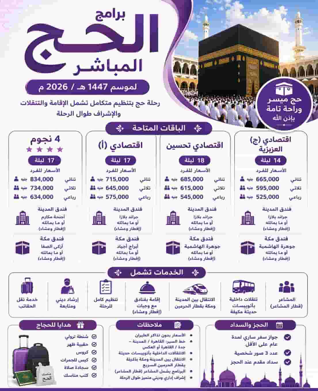 Hajj programs 2026 (1447H) fully organized 