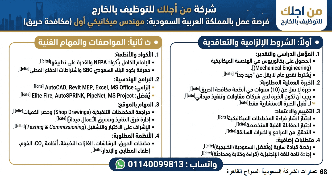 لكبري شركات المقاولات بالرياض مهندس ميكانيكا اول مكافحة حرائق خبرة بالسعودية