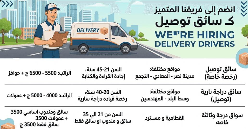 Drivers and sales representatives are required