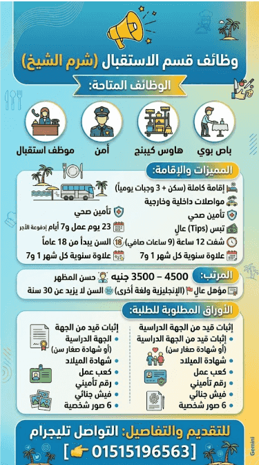 وظائف قسم الاستقبال