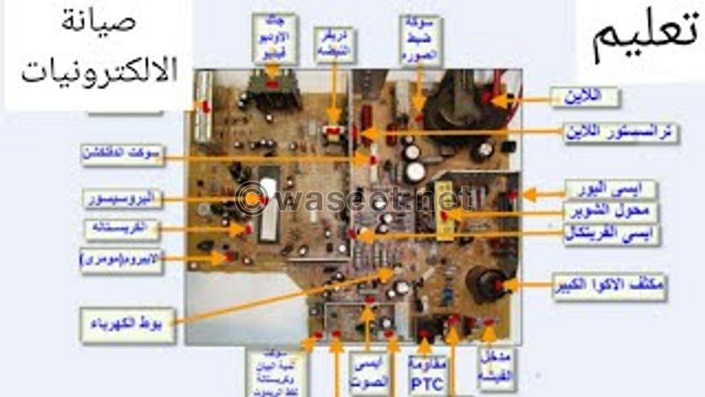 فني الكترونيات ابحث عن عمل  0