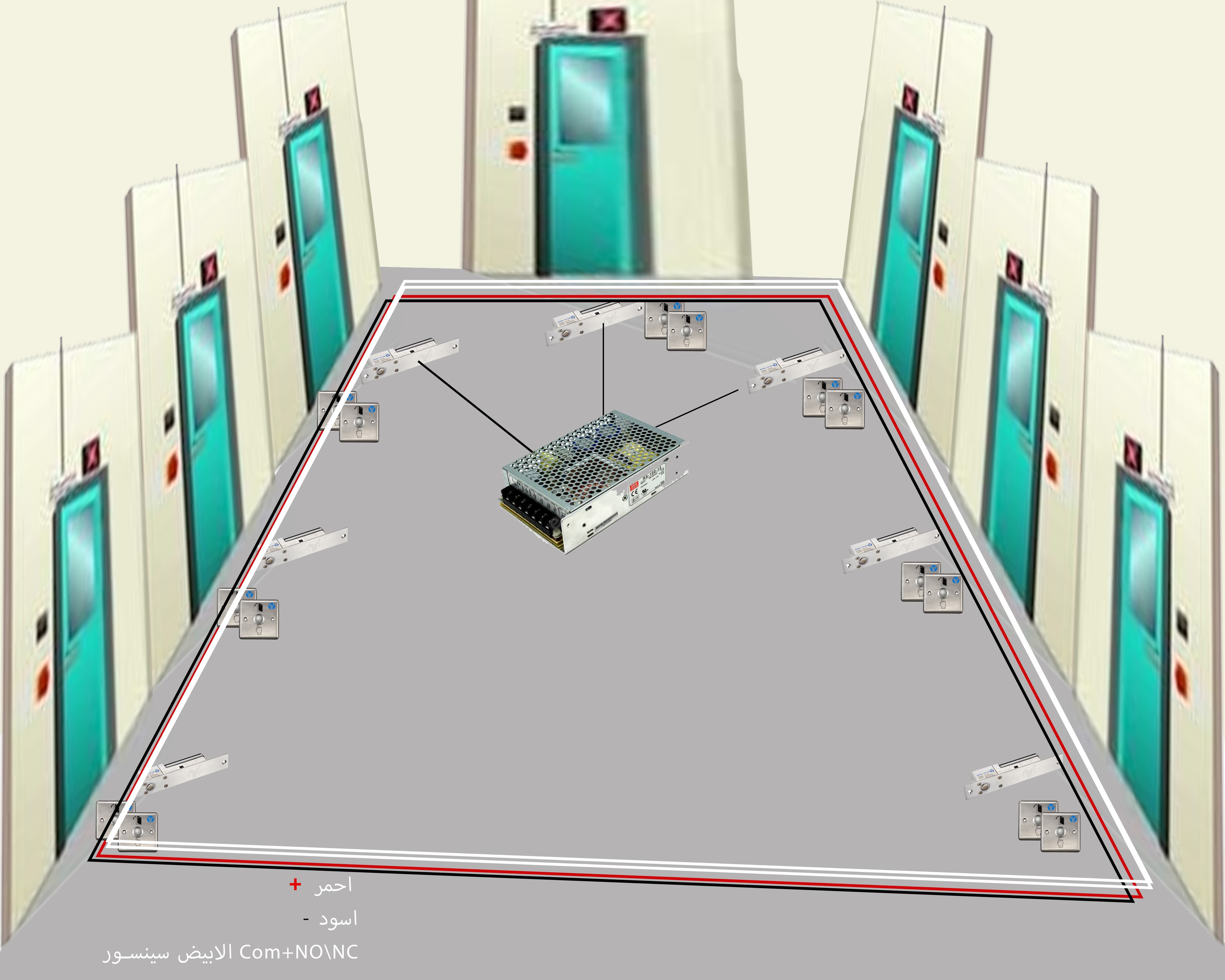 The interlock unit is an application to control the exit of two doors 4