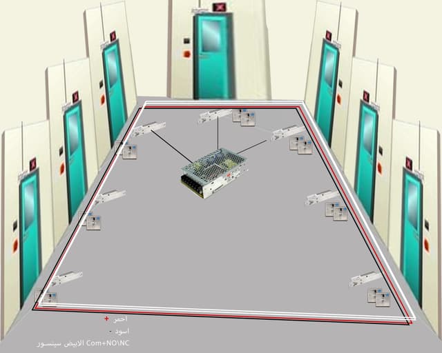 The interlock unit is an application to control the exit of two doors