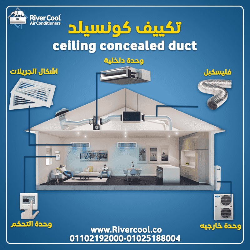 The price of Concealed 5 HP Carrier Inverter air conditioner The price of Concealed 5 HP Carrier Inverter air conditioner
