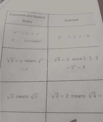 مدرس رياضيات وماث والاحصاء ومحاسبة مدرس رياضيات وماث والاحصاء ومحاسبة